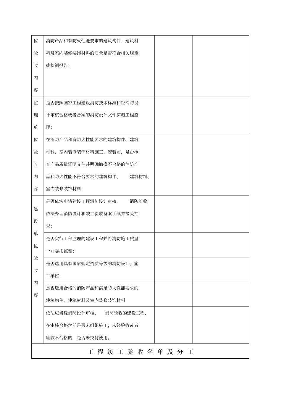 消防工程竣工验收报告表格_第2页