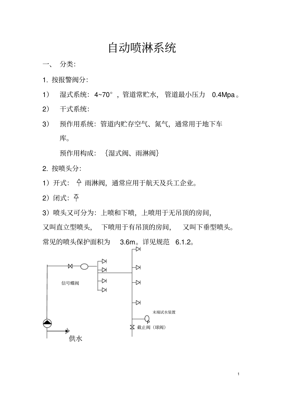 消防工程预算学习教材_第1页