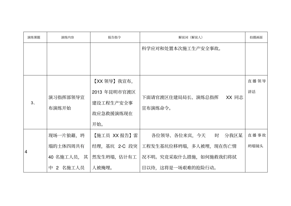 消防应急演练方案脚本讲解_第3页