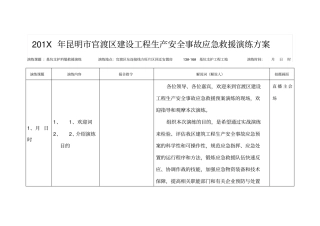 消防应急演练方案脚本讲解