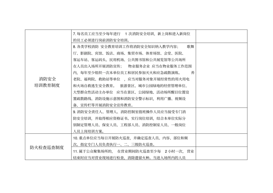 消防标准化管理达标创建标准细则_第2页