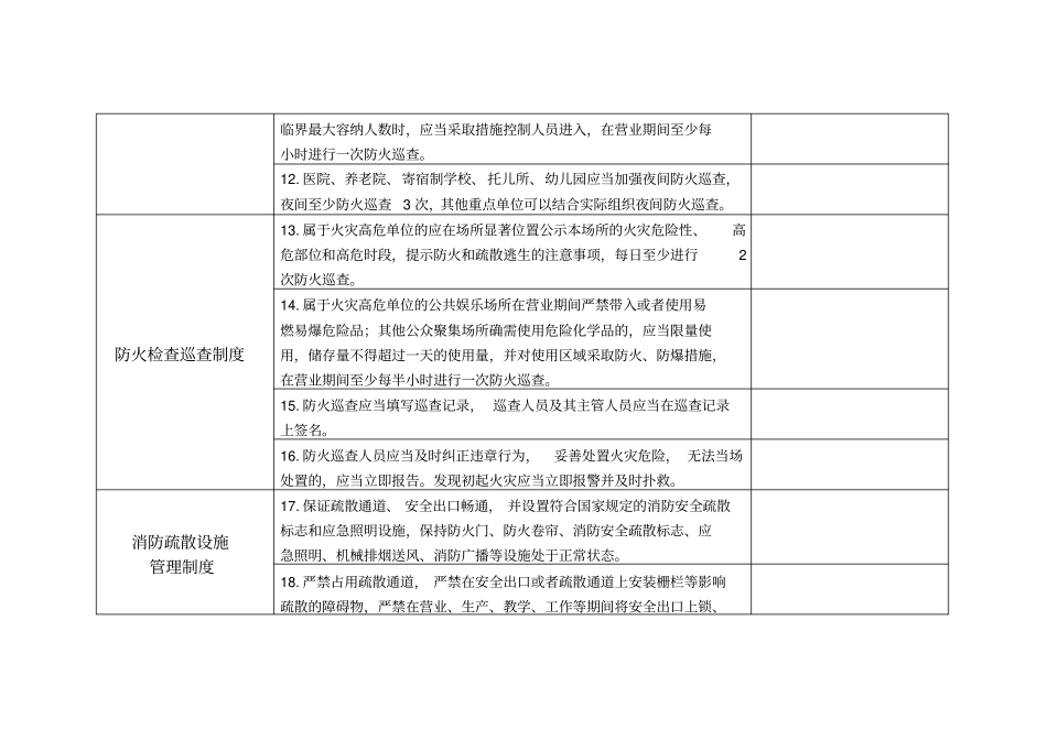 消防标准化管理达标创建标准细则_第3页