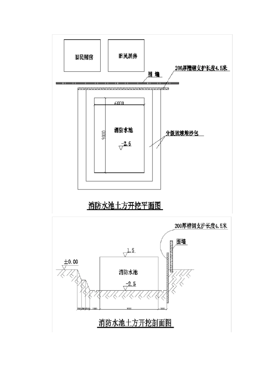 消防水池井挖支护方案_第3页