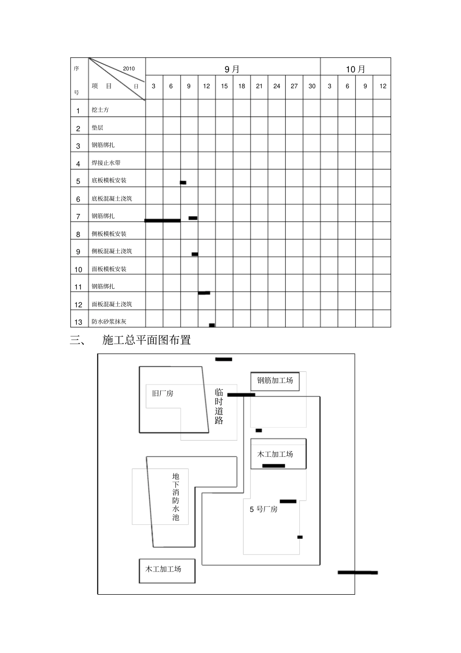 消防水池工程施工方案_第3页