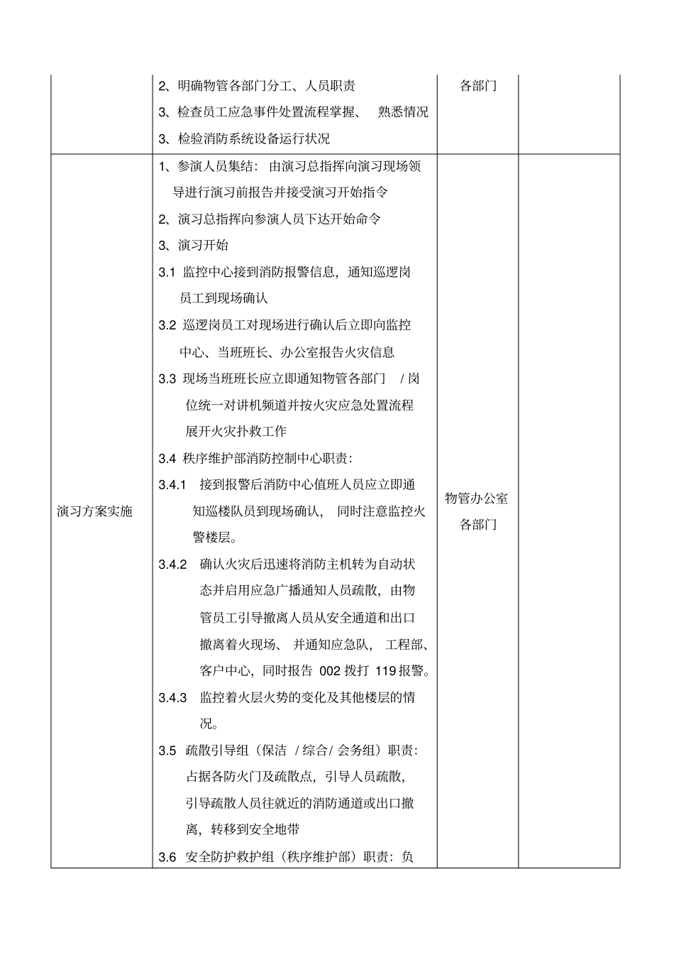 消防演习作业指导书_第2页