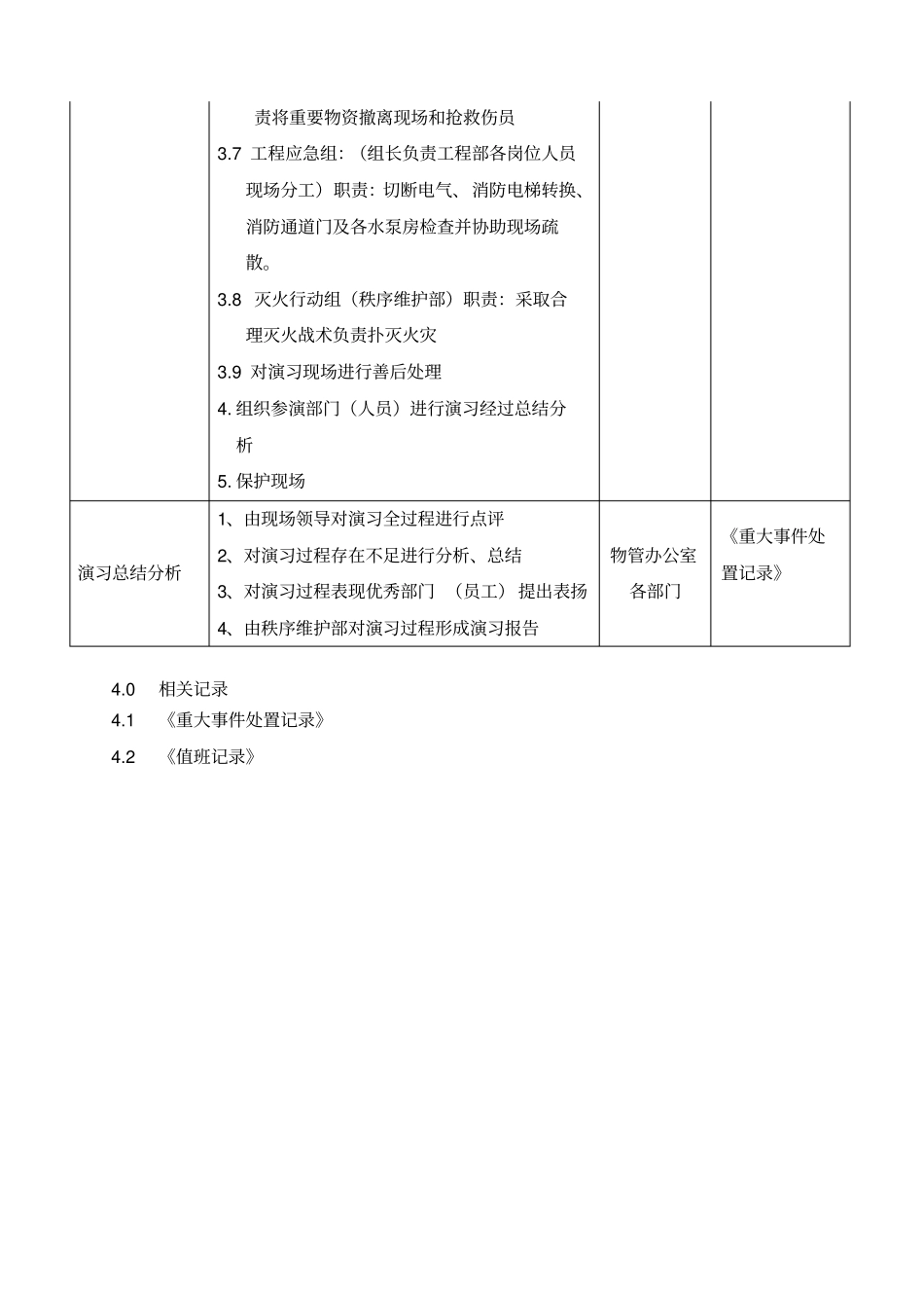 消防演习作业指导书_第3页
