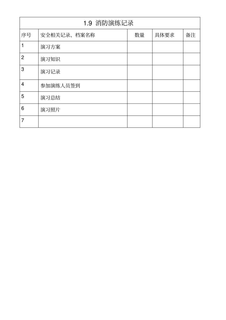 消防演习计划和总结_第1页
