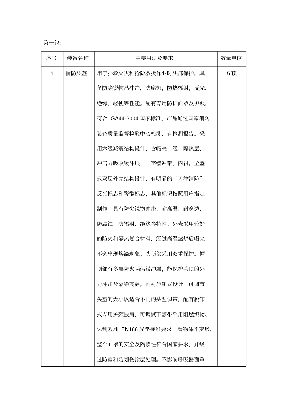 消防洒水喷头,水雾喷头,水幕喷头,快速反应喷头,早期抑制喷头概要_第1页