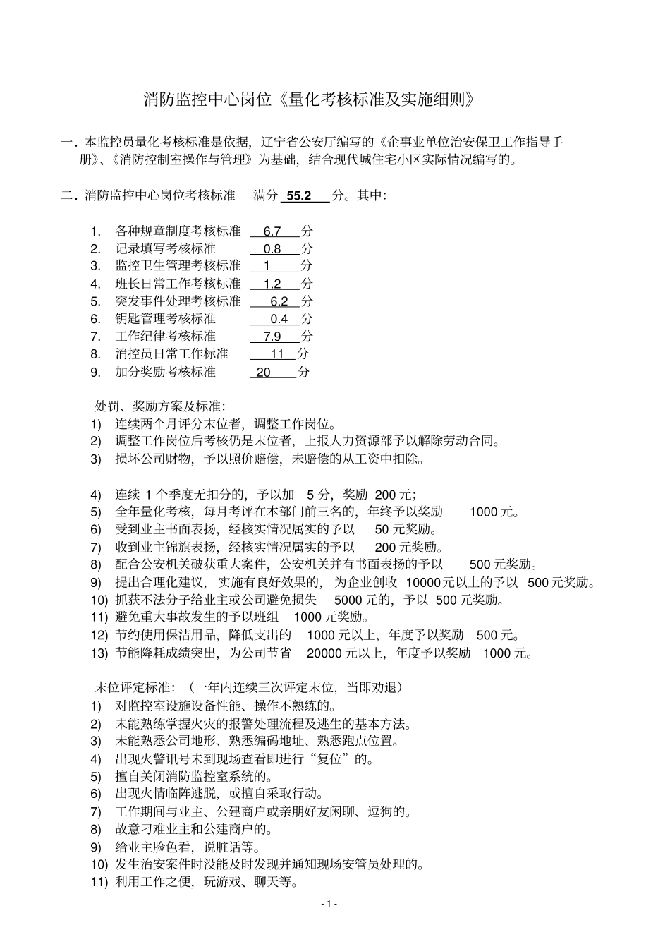 消防监控中心岗位量化考核标准及实施细则_第1页