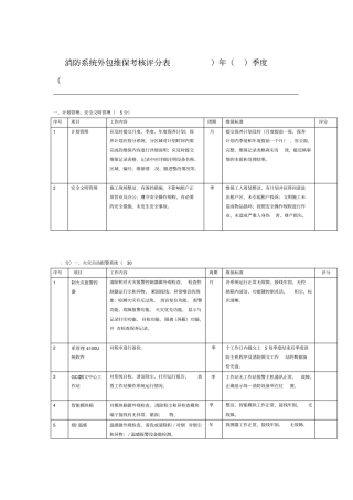 消防系统外包维保考核评分标准