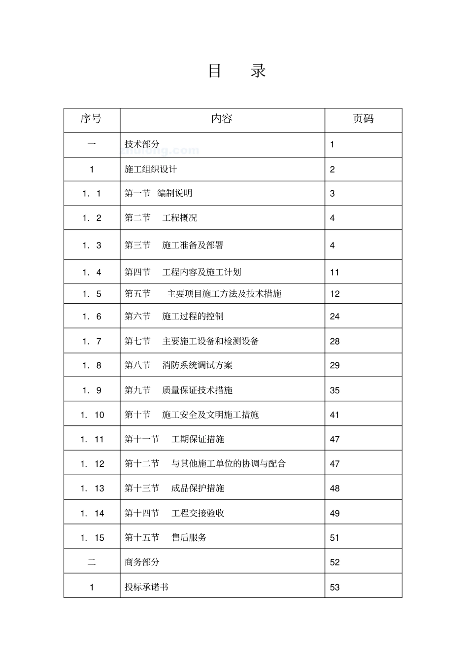 消防系统安装工程投标文件66_第2页