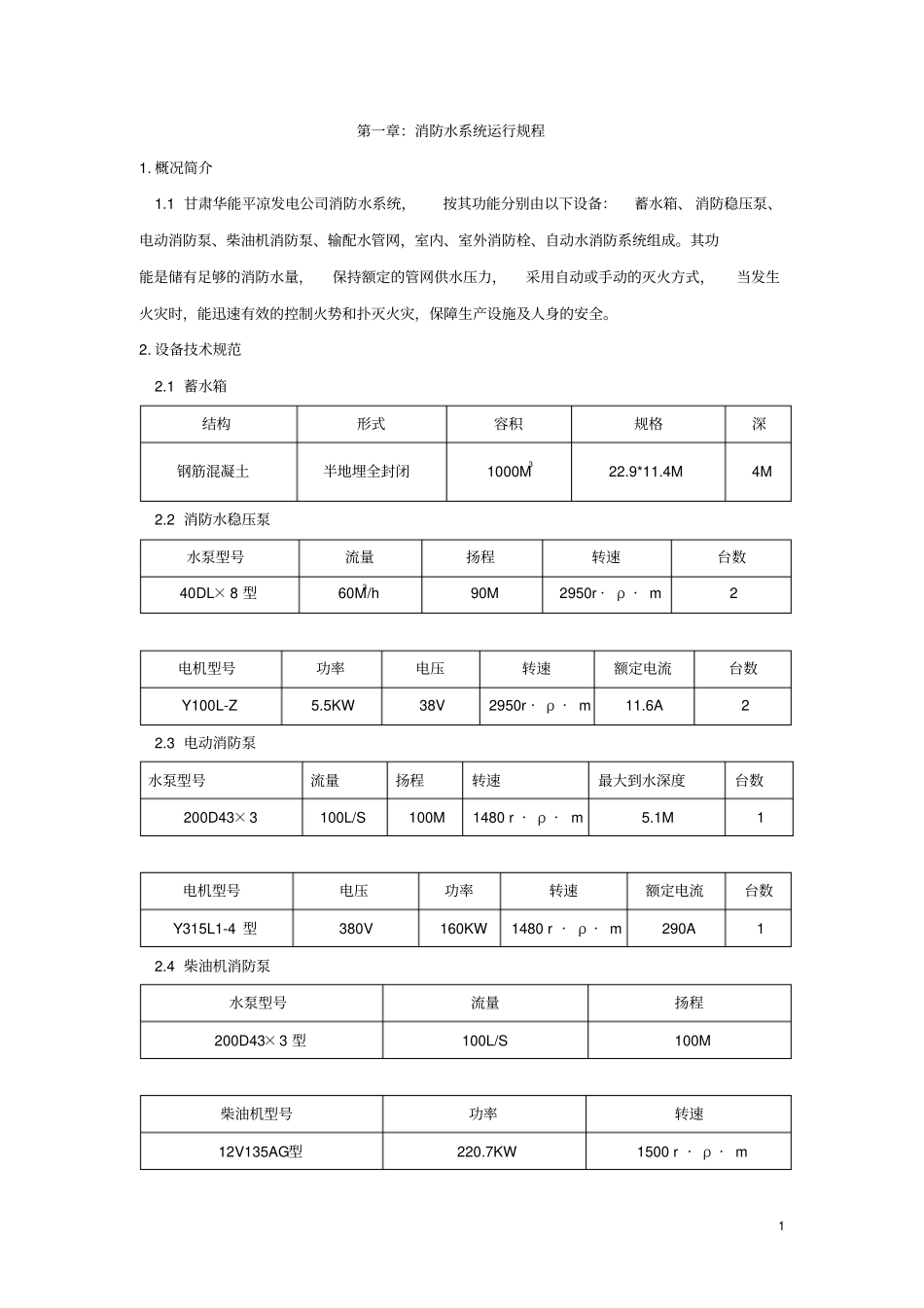 消防系统运行规程0403_第1页