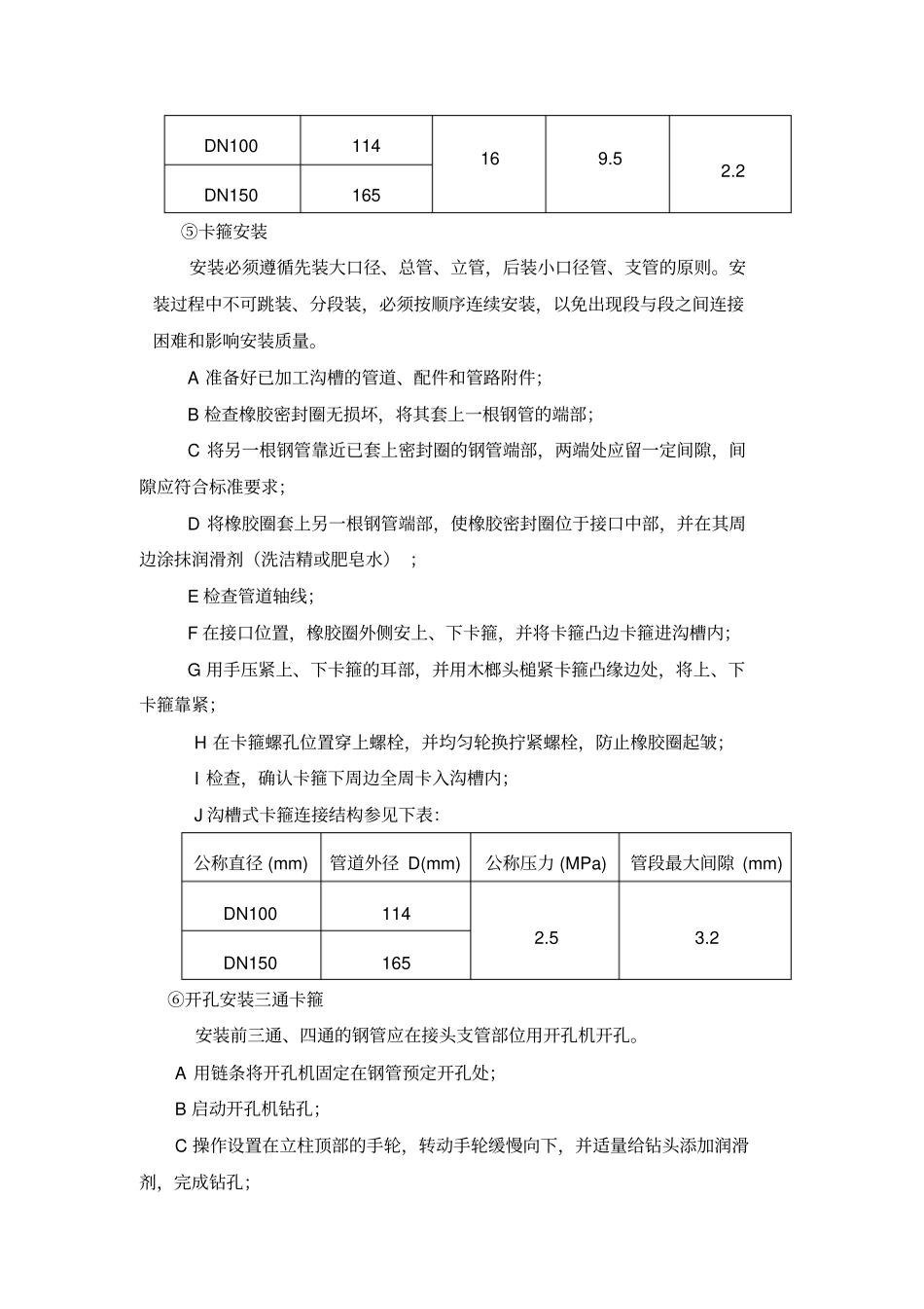 消防给水施工方案_第2页
