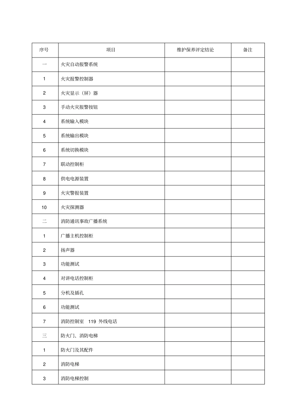 消防维保月巡检报告概要_第3页