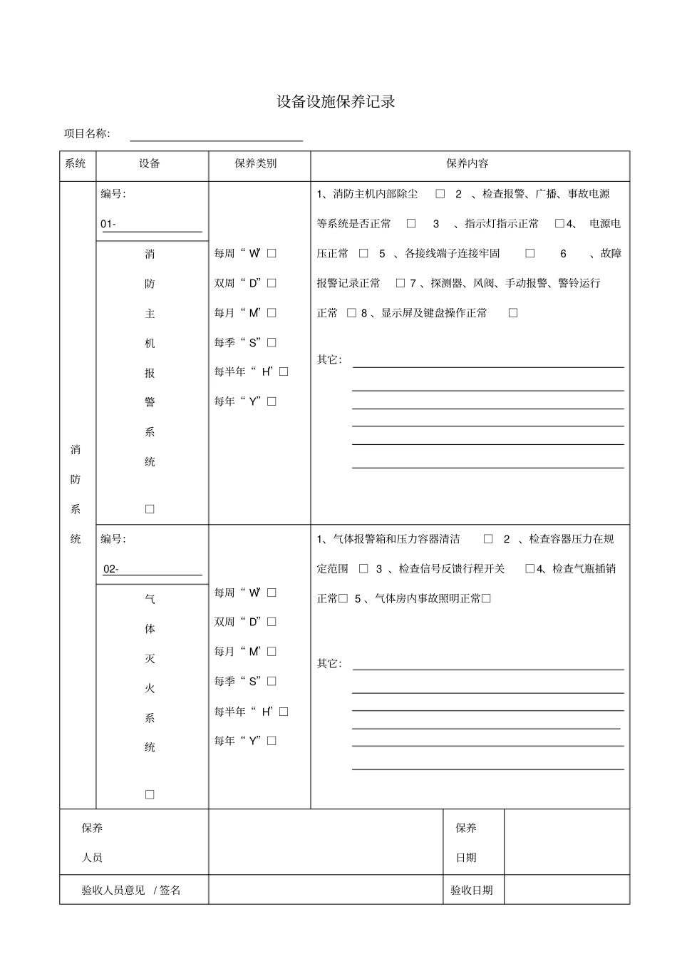 消防设备设施保养记录_第1页