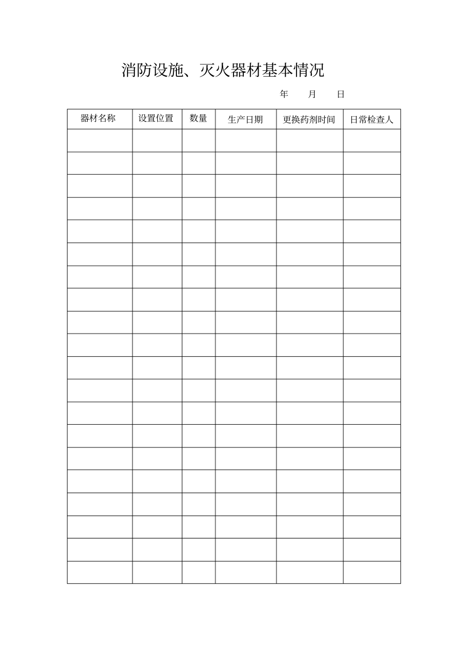 消防设施、灭火器材基本情况_第1页