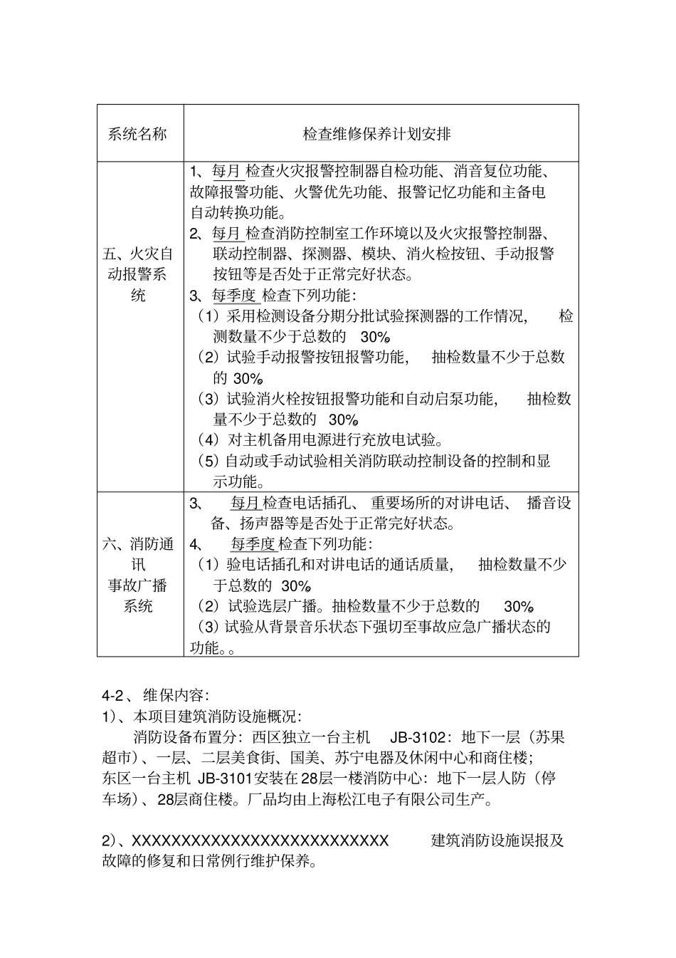 消防设施日常检查维修保养计划书_第2页