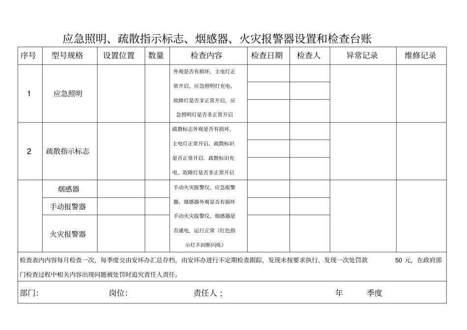 消防设施日常维保台账_第1页