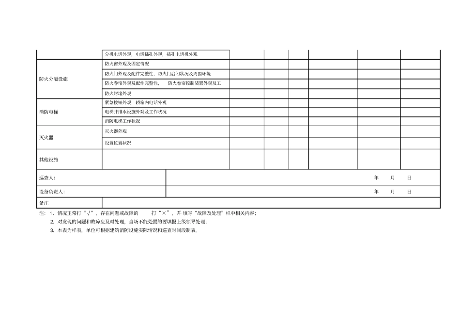 消防设施设备巡查记录表_第3页