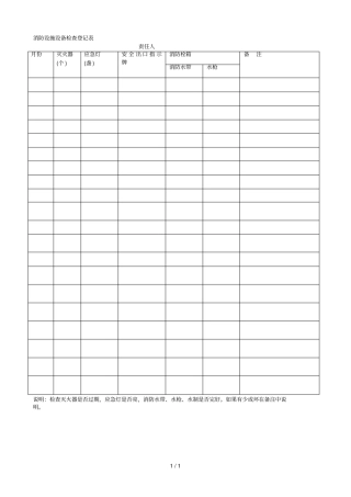 消防设施设备检查登记表