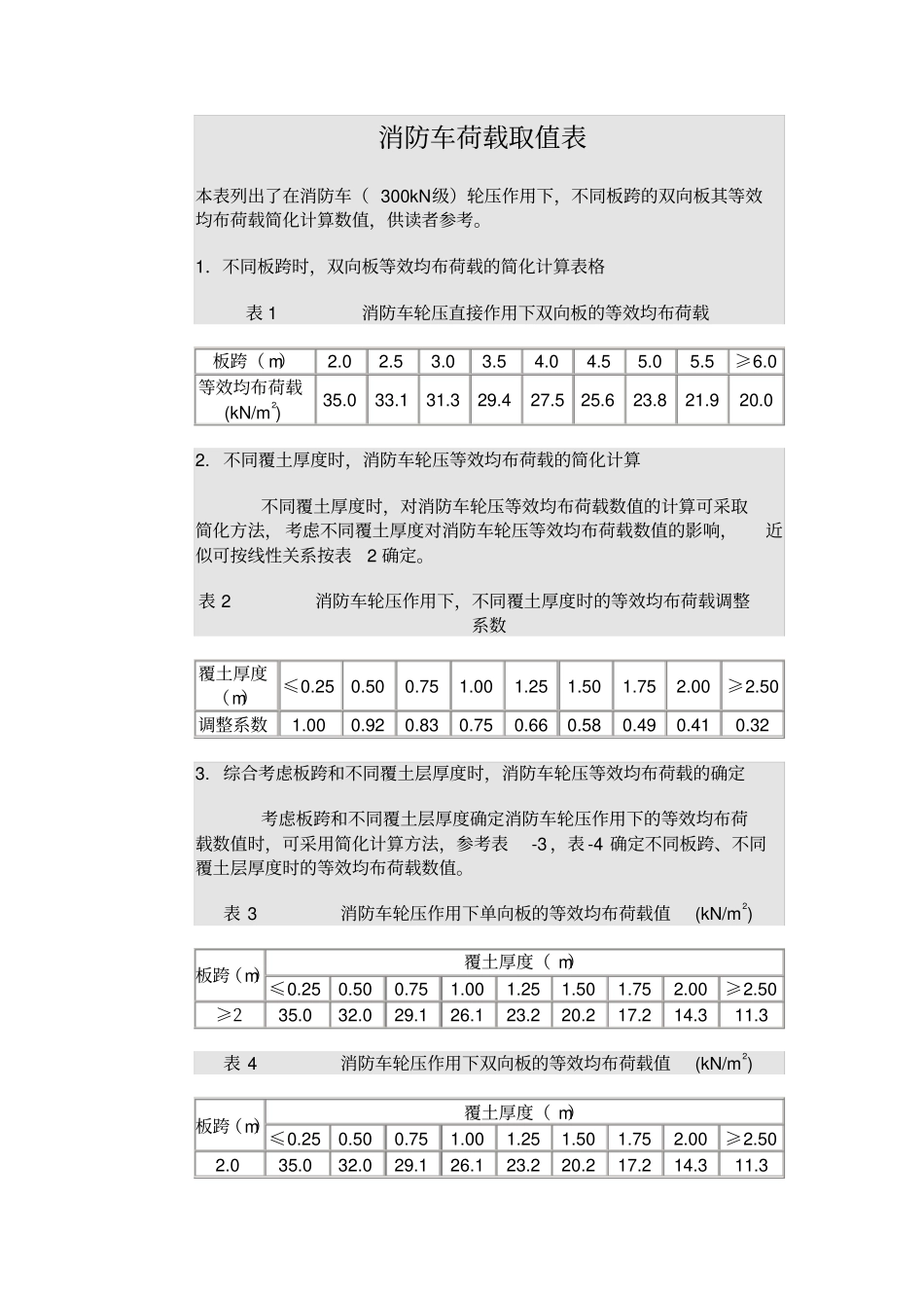 消防车荷载表_第1页