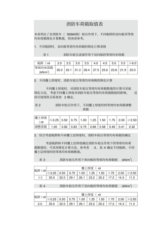 消防车荷载表