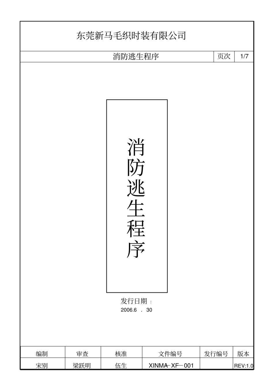 消防逃生程序_第1页