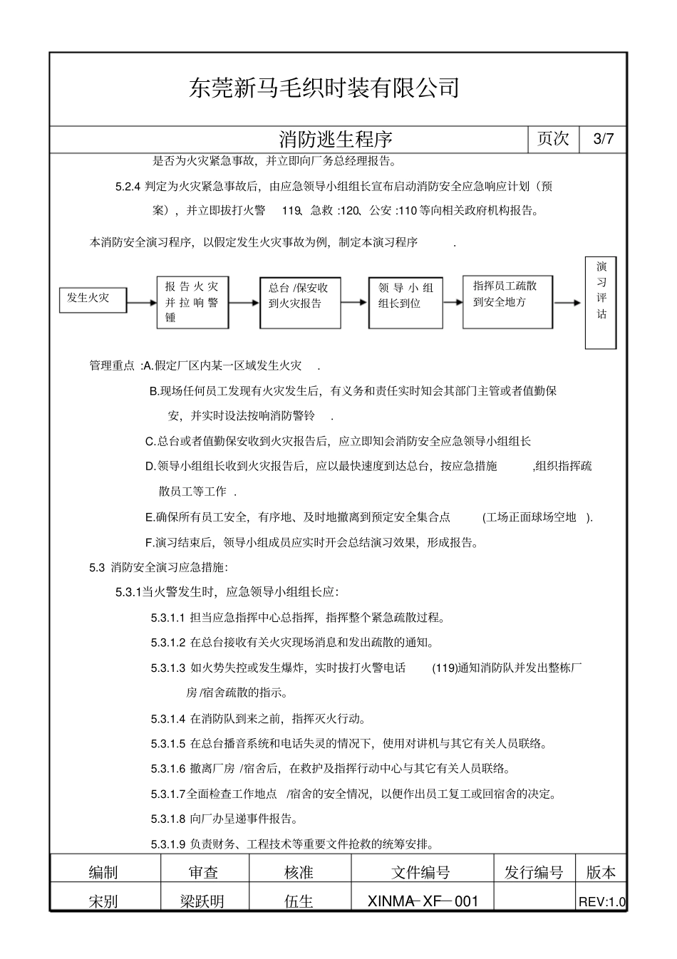 消防逃生程序_第3页