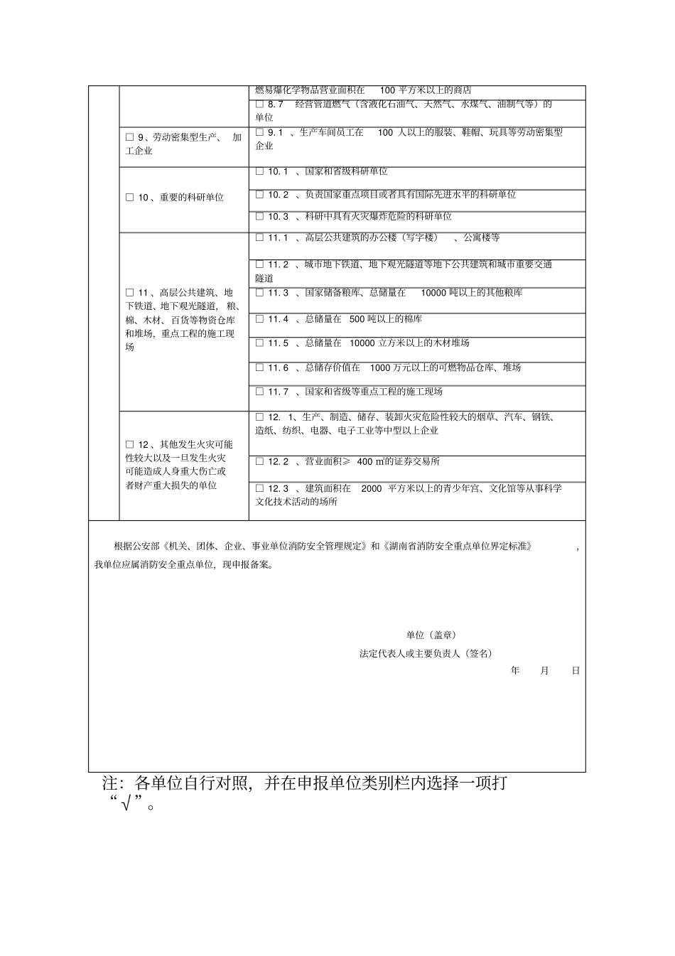 消防重点单位申报书_第3页