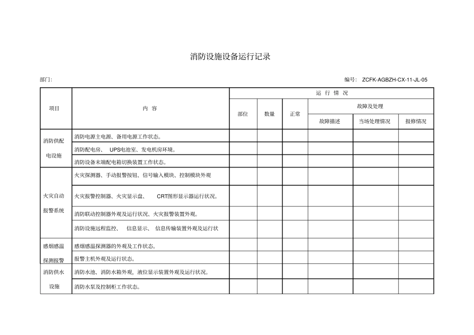 消防设施设备运行记录_第1页