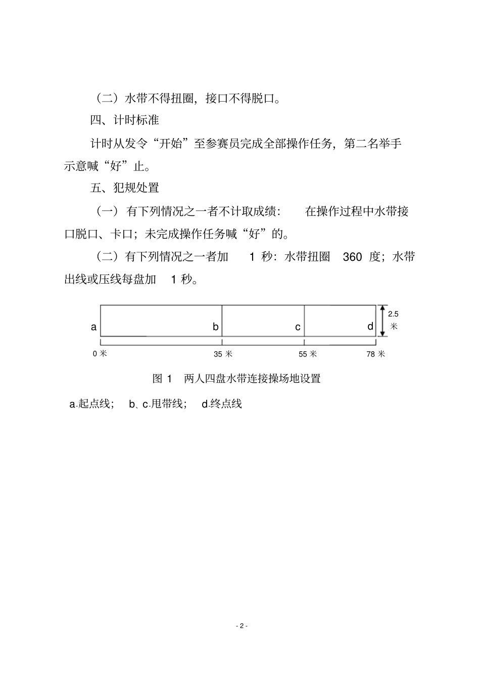 消防项目实操竞赛规则_第2页