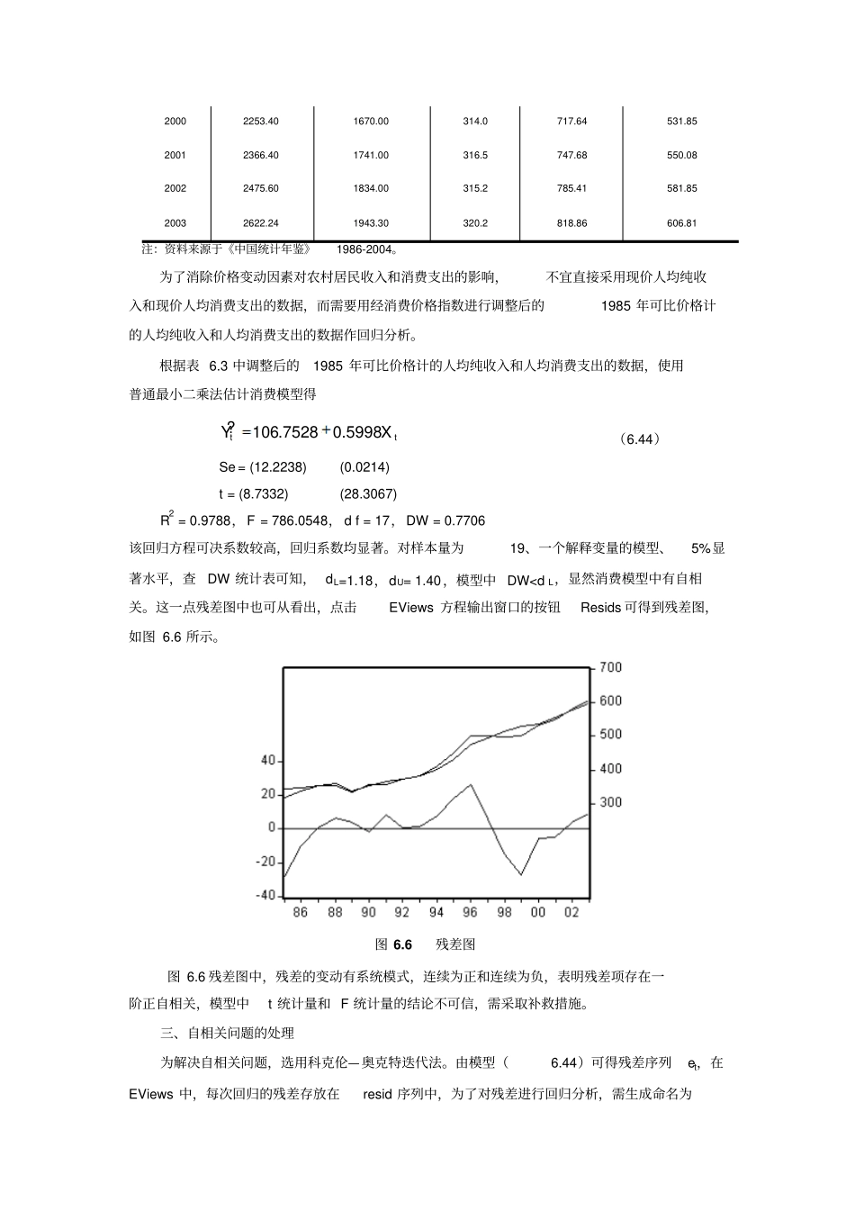 消除残差一阶自相关即求广义差分方程_第2页