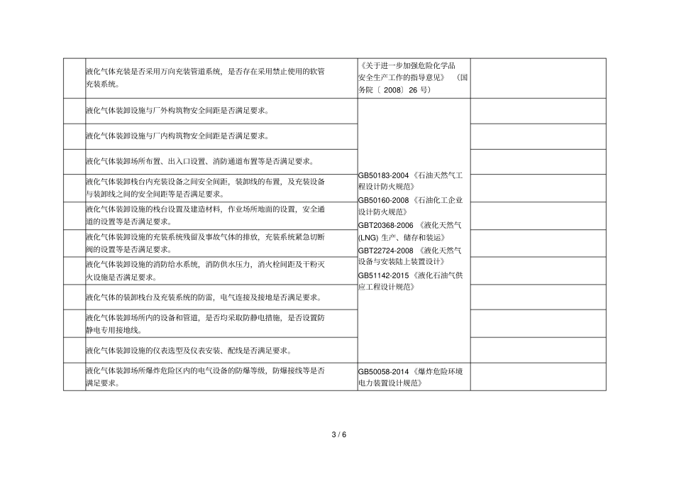 涉及液化气体危险化学品装卸作业环节安全检查表_第3页