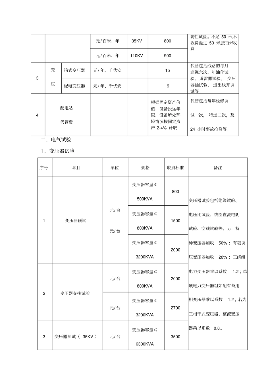 涉电收费标准_第3页