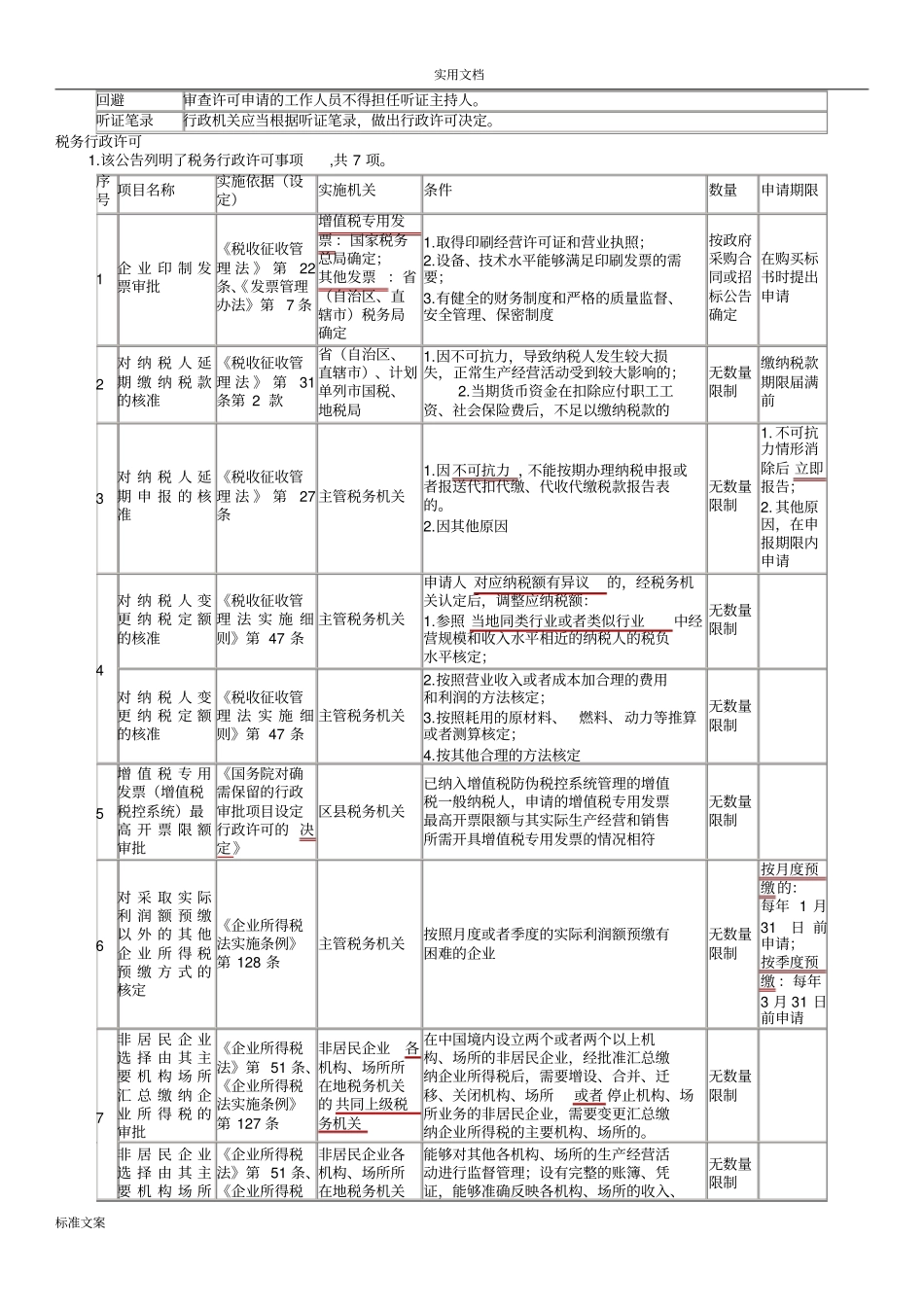 涉税服务相关法律总结材料_第3页