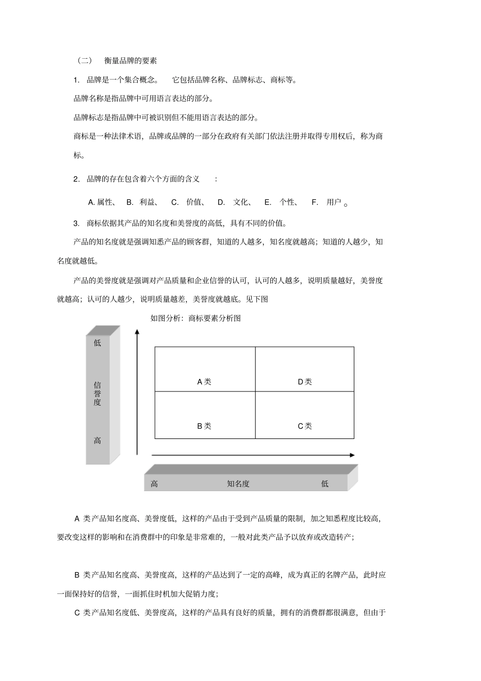 润奇卫浴有限公司店面销售理论培训手册26_第3页