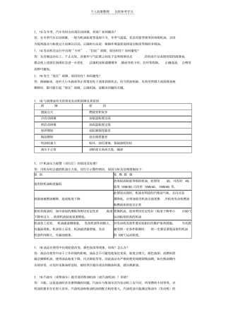 润滑油相关知识