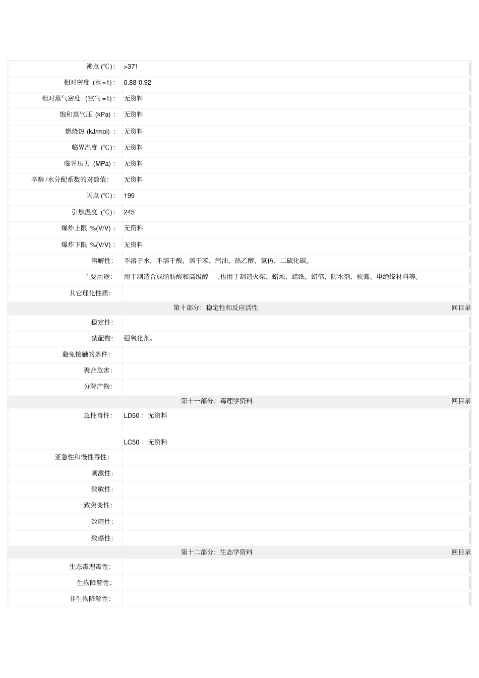 液体石蜡MSDS_第3页