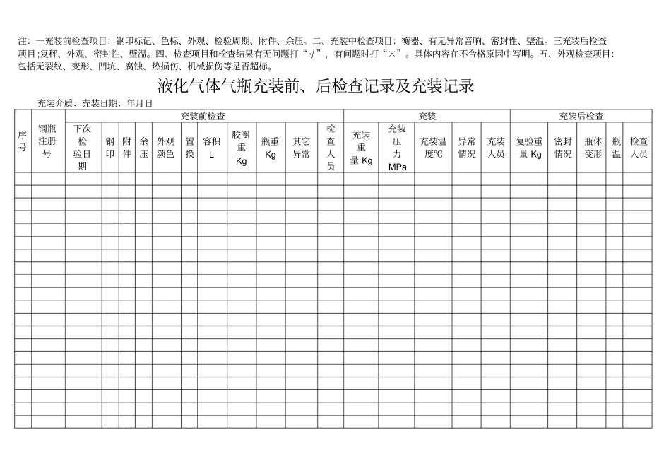 液化气体气瓶充装前后检查记录及充装记录_第2页