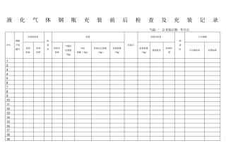 液化气体气瓶充装前后检查记录及充装记录