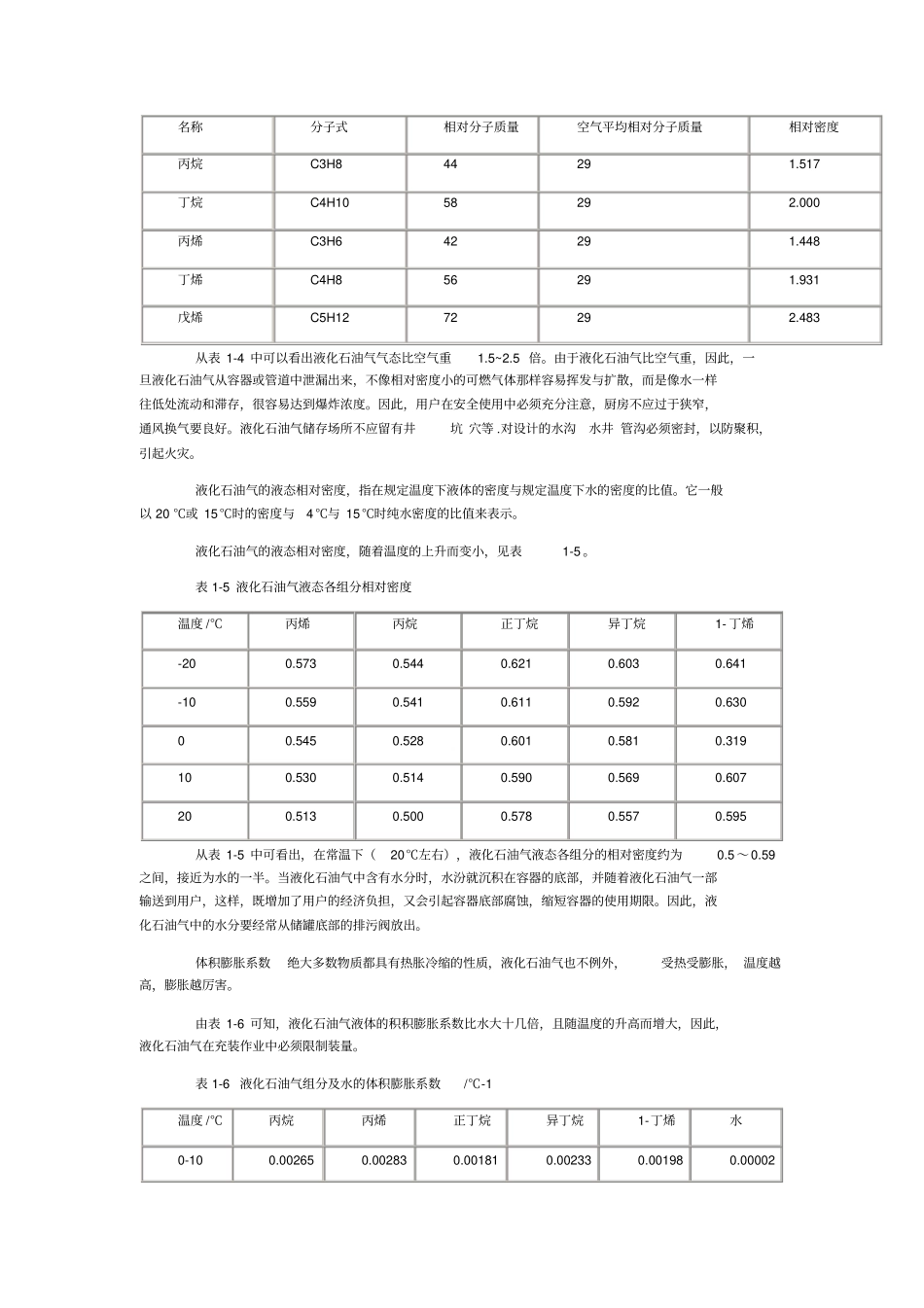 液化石油气的物理特性_第3页