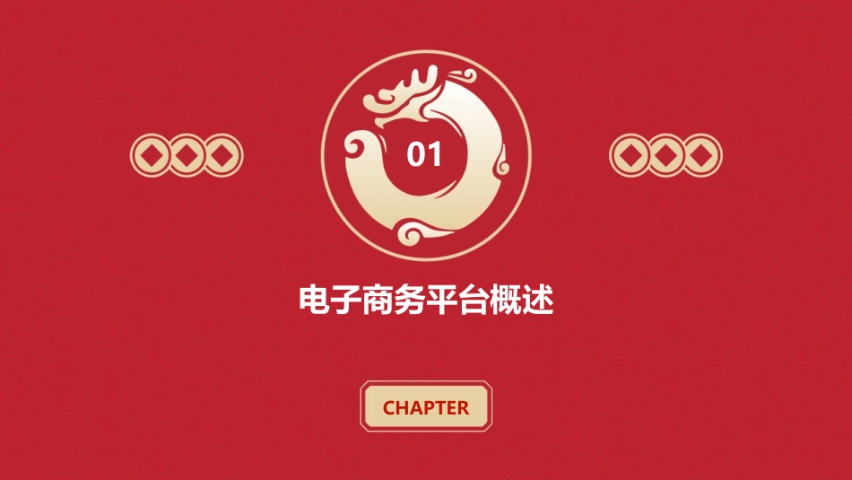 电子商务平台整体解决方案培训资料课件_第3页