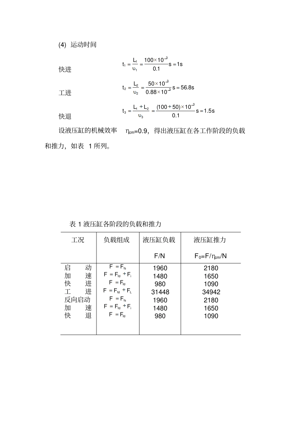 液压传动课程设计液压系统设计举例_第2页