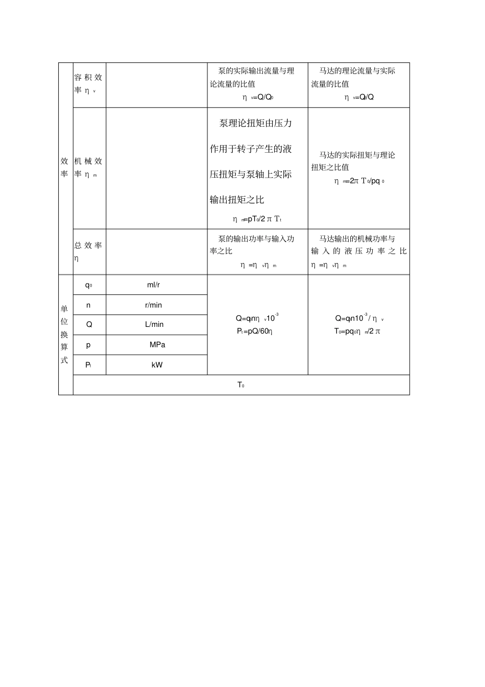 液压功率计算公式_第3页