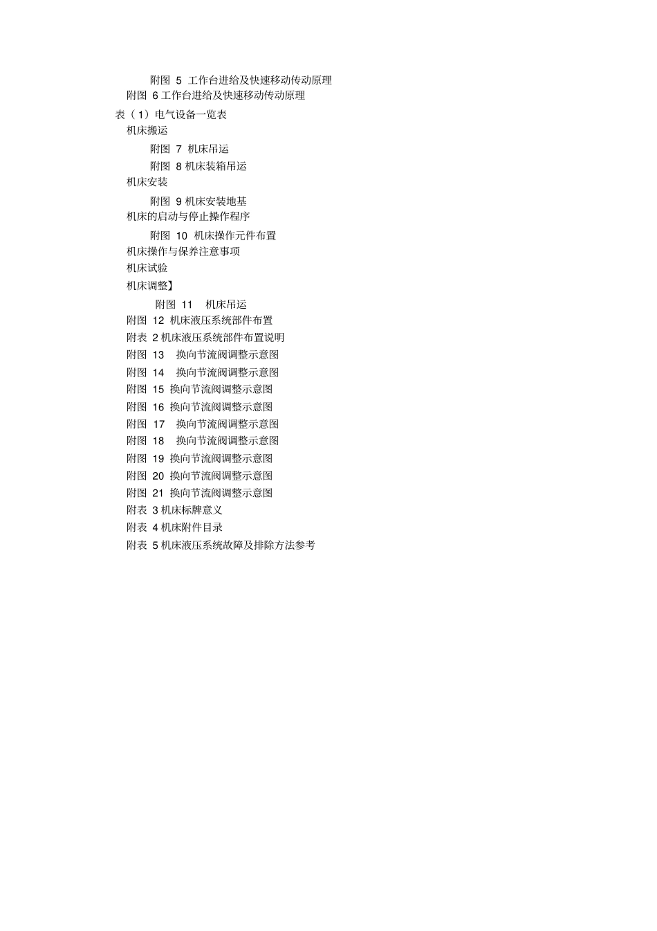 液压刨床说明书_第2页