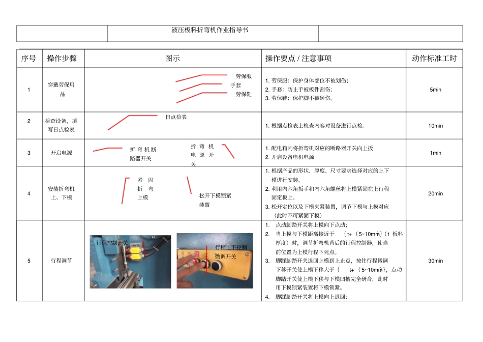 液压摆式折弯机作业指导书-_第2页