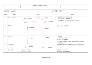 液压摆式折弯机作业指导书-