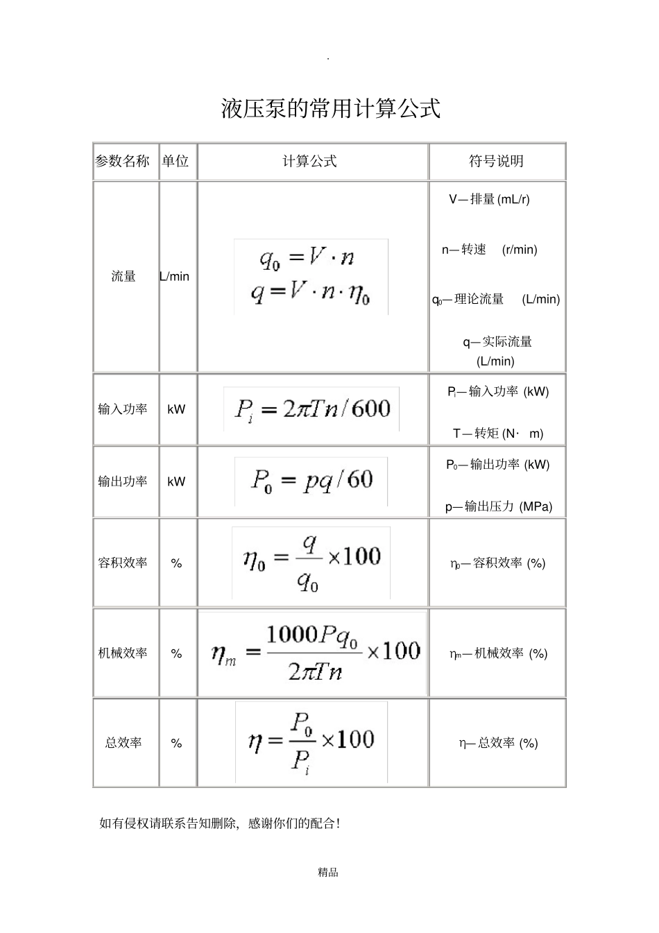液压泵常用计算公式选型计算用_第3页