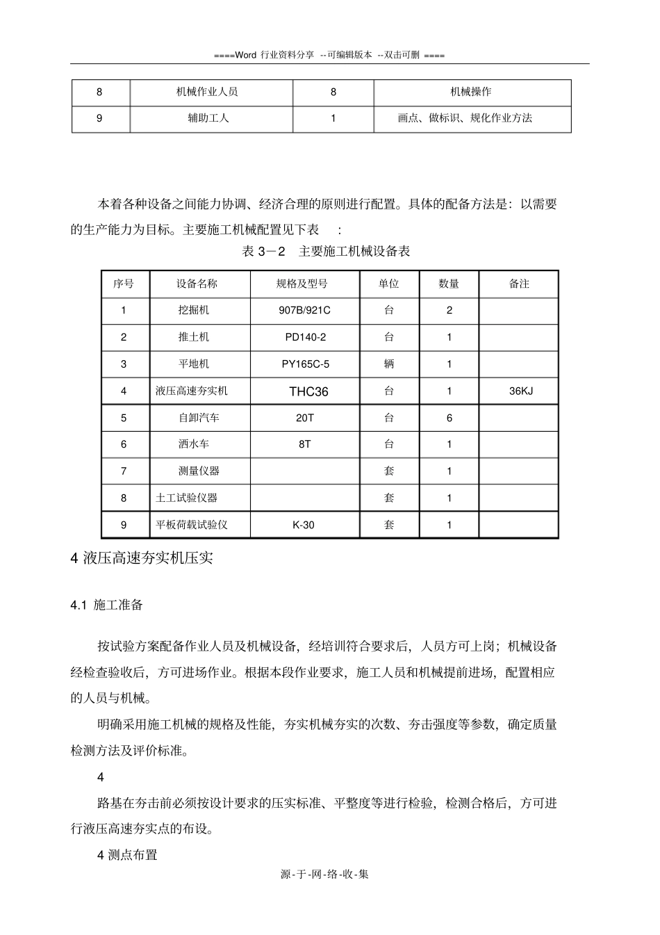 液压高速夯实机压实施工方案_第3页