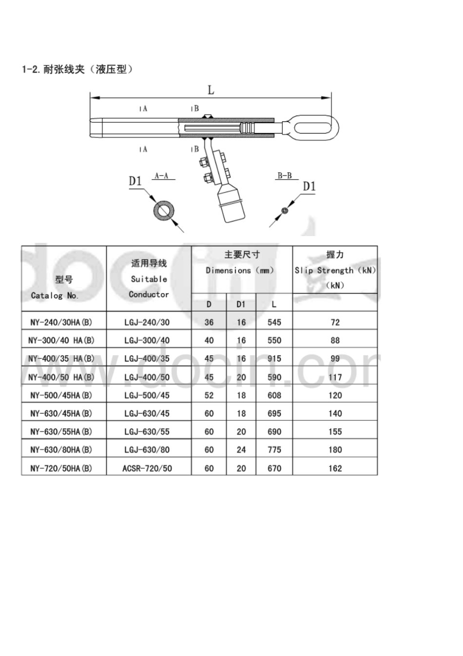 液压耐张管、接续管的主要尺寸及适用导线_第3页